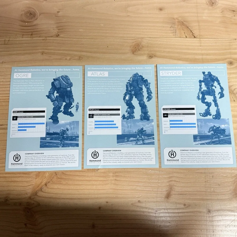 Titanfall Hammond Robotics Ogre Atlas Stryder Promo Print‎ Set Of 3